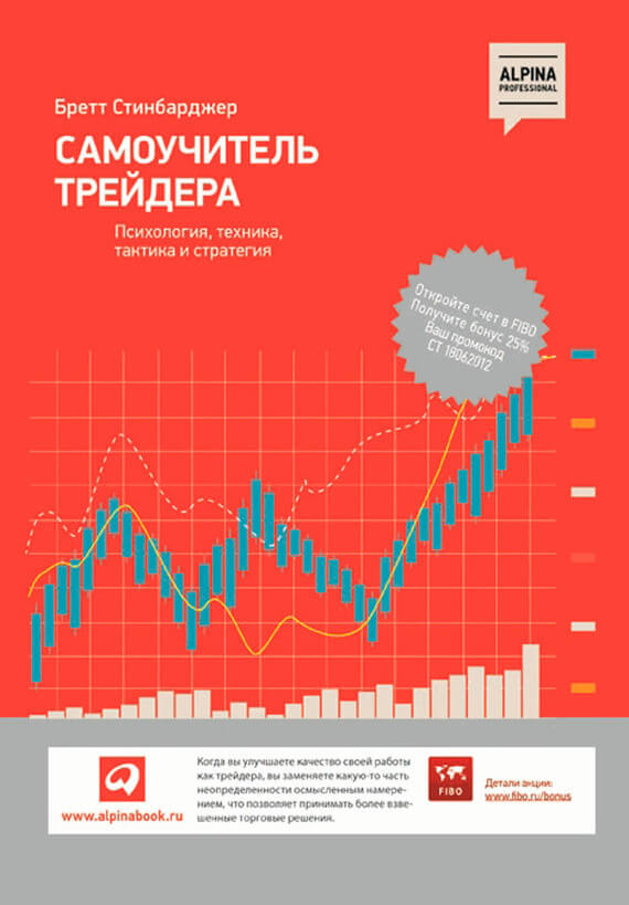 coinmag
