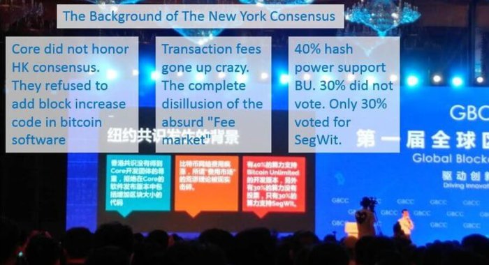 Китайские майнеры ускоряют разработку и активацию Segwit2x