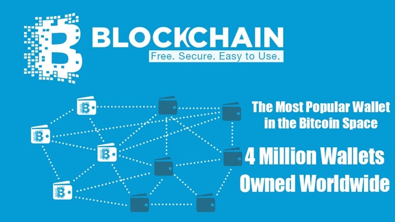coinmag