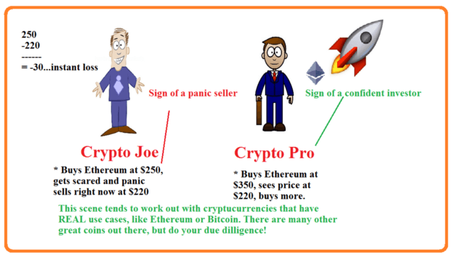 coinmag