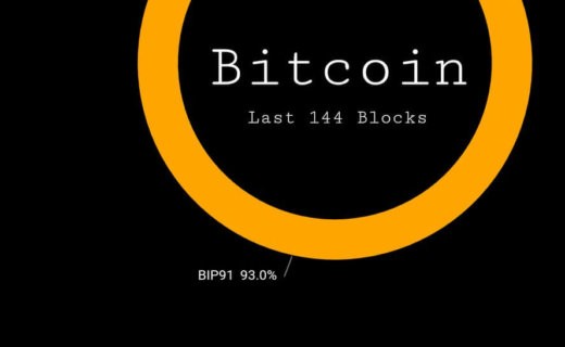 coinmag