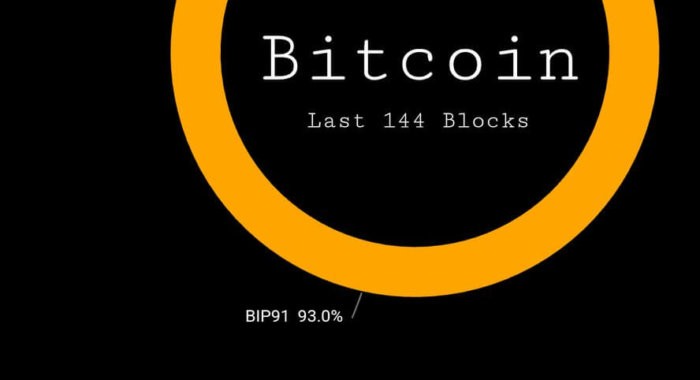 BIP91 получил  lock-in