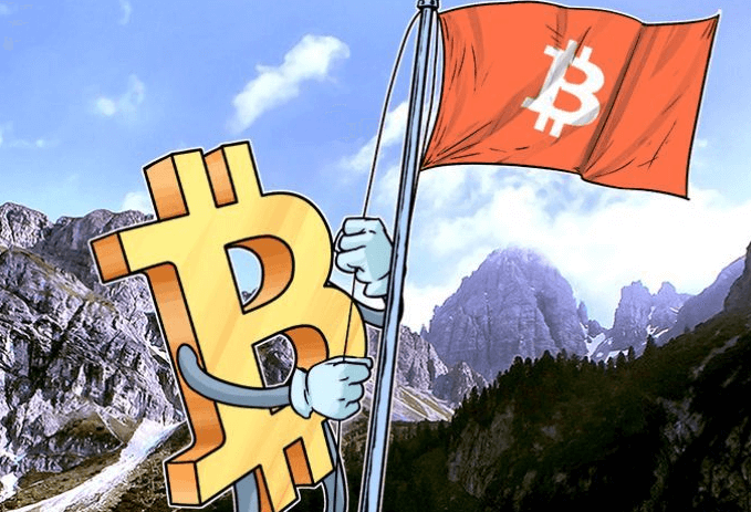 coinmag