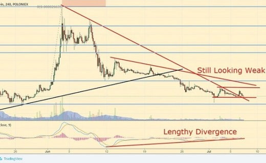 coinmag