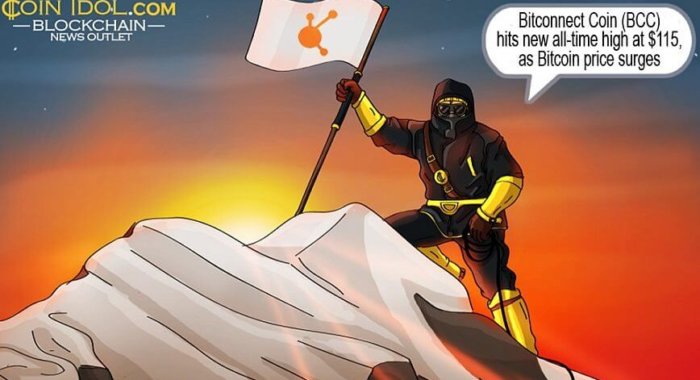 Монета Bitconnect, как и взлетевший биткоин, достигла нового рекорда
