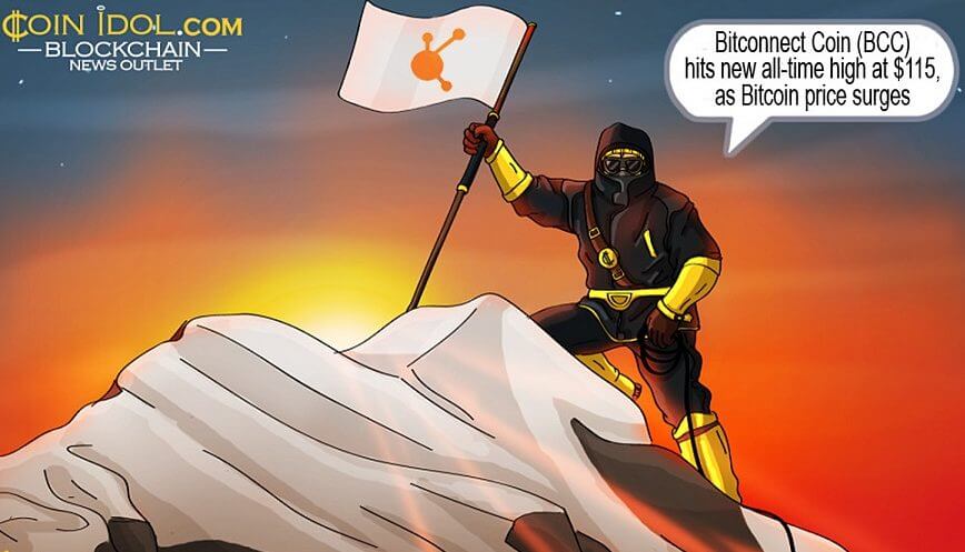 coinmag