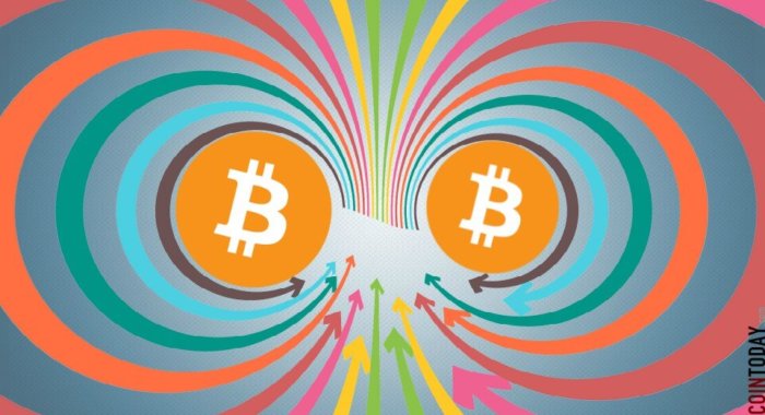 Поток институциональных денег поднимает цену Биткоина