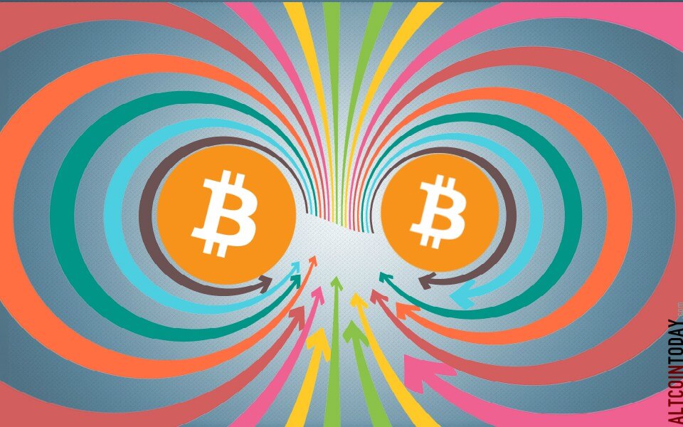 coinmag