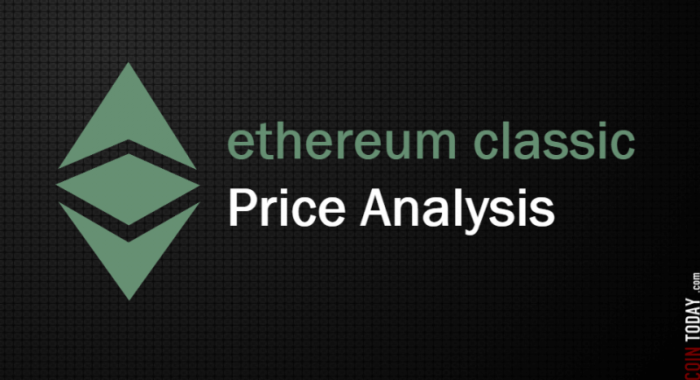 Технический анализ цены Ethereum Classic на 18.08.2017