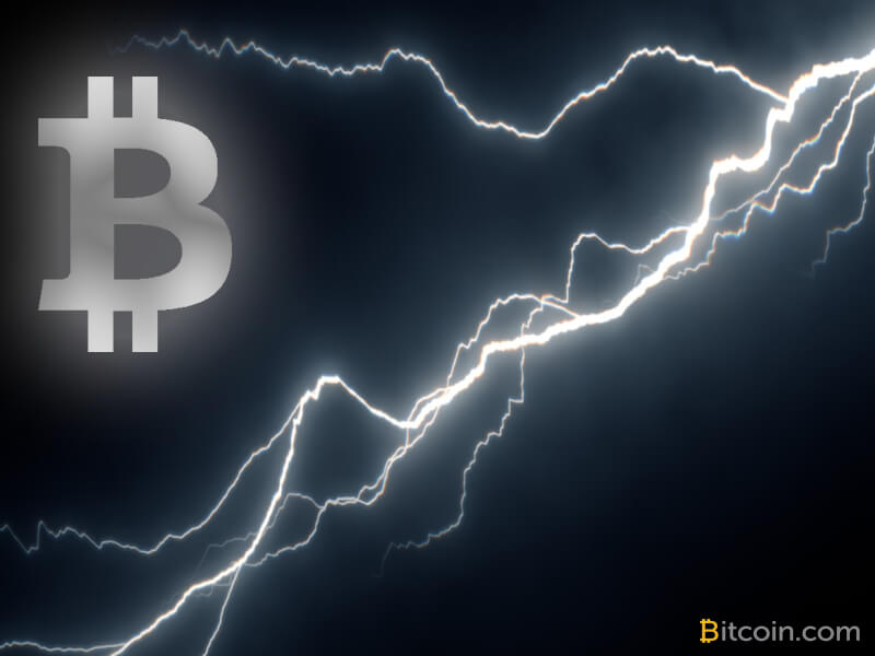 coinmag