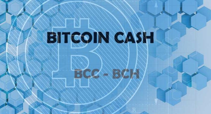 Технический анализ цены на Bitcoin Cash на 22.08.2017. Нисходящий туннель.