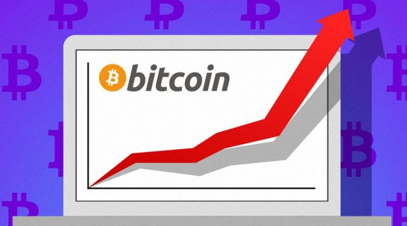 coinmag
