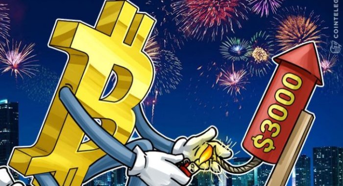 Курс биткойна может превысить 3000 $ после активации SegWit