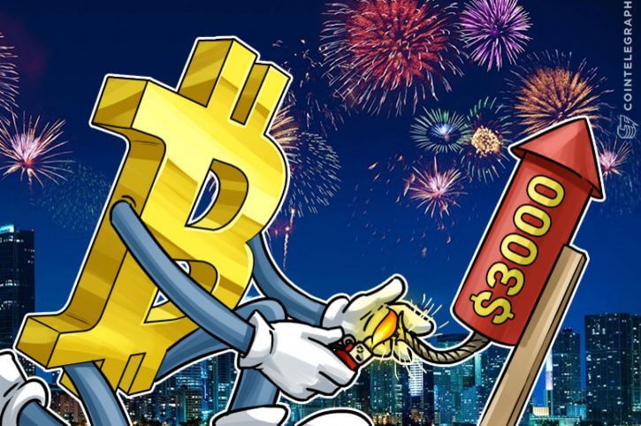 coinmag