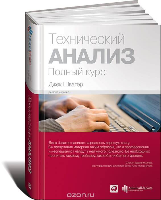 coinmag