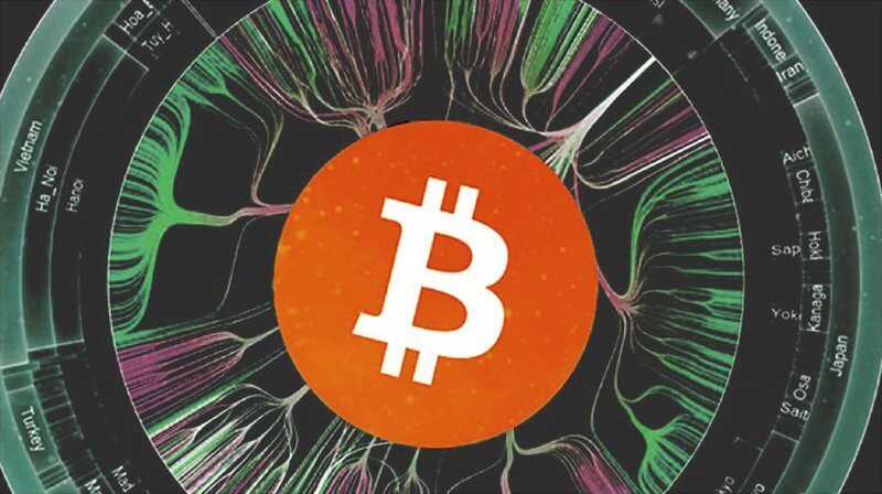 coinmag