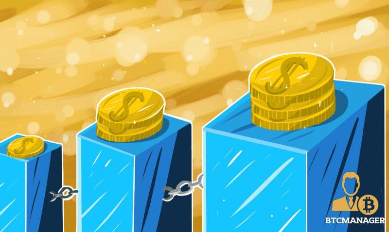 coinmag