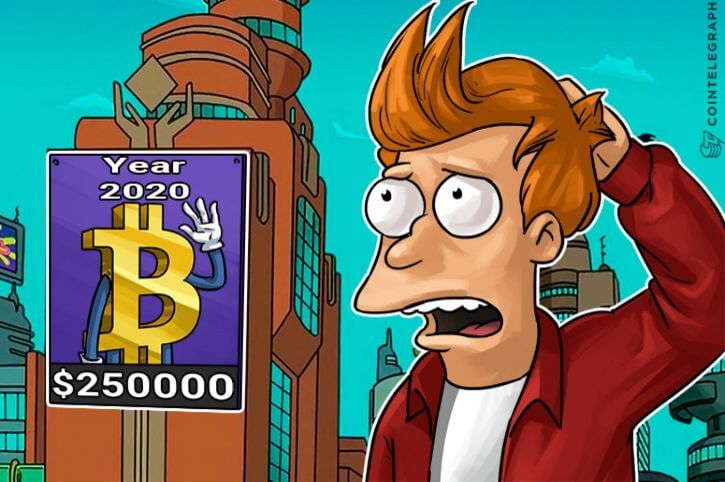 coinmag