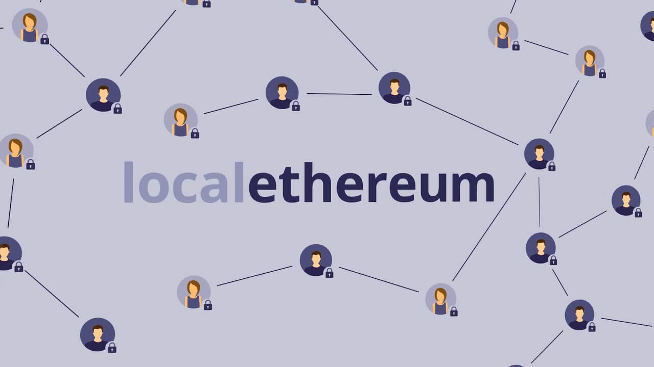 coinmag