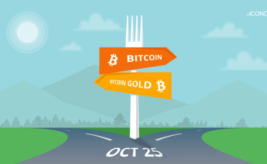 coinmag