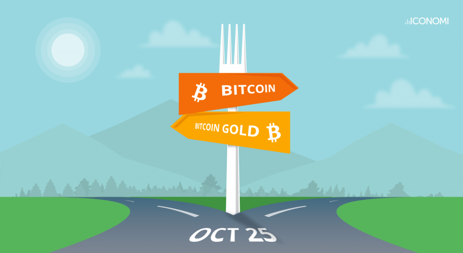 coinmag