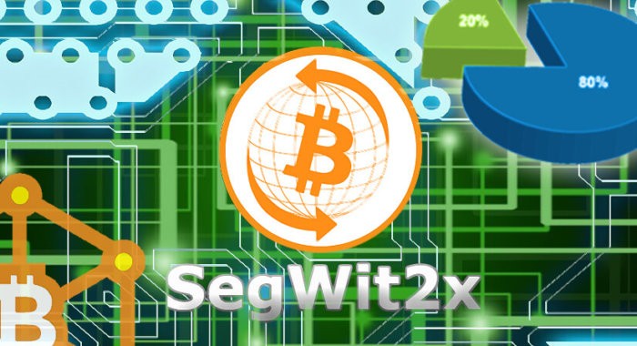 Затишье перед хардфорком. Segwit2x подходит бесшумно …