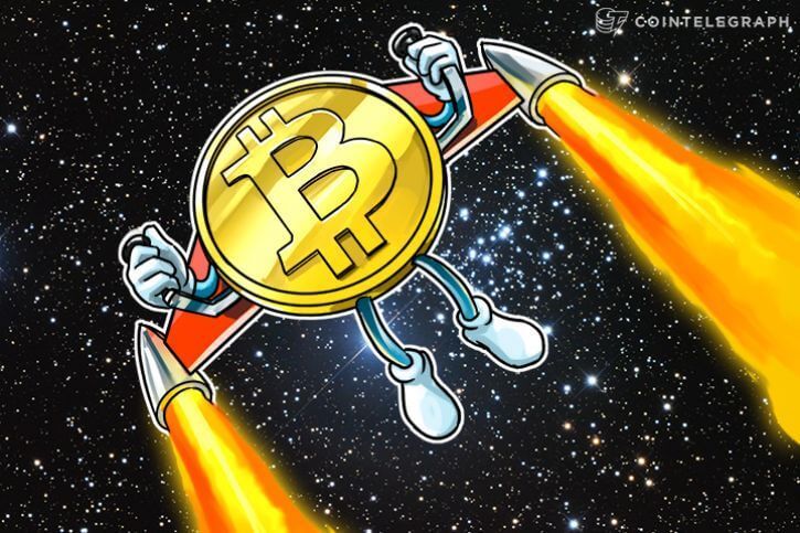 coinmag