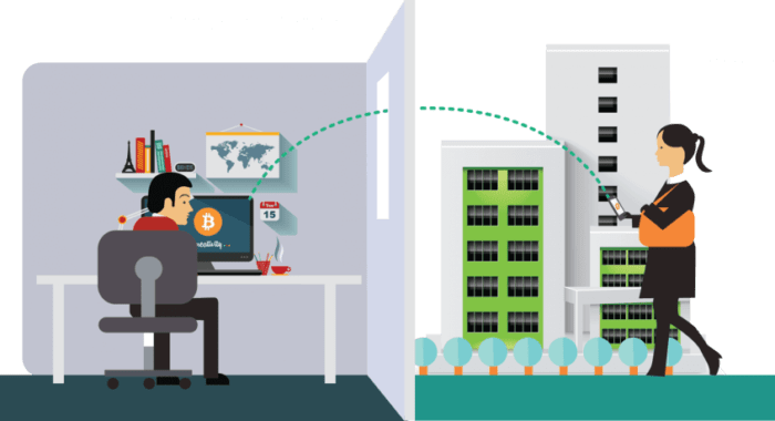 Отправить биткоин по факсу