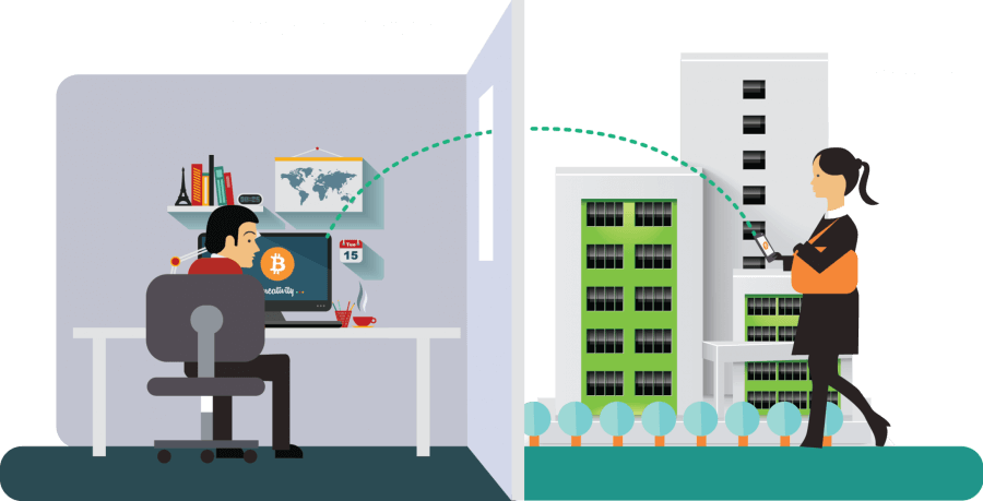 coinmag