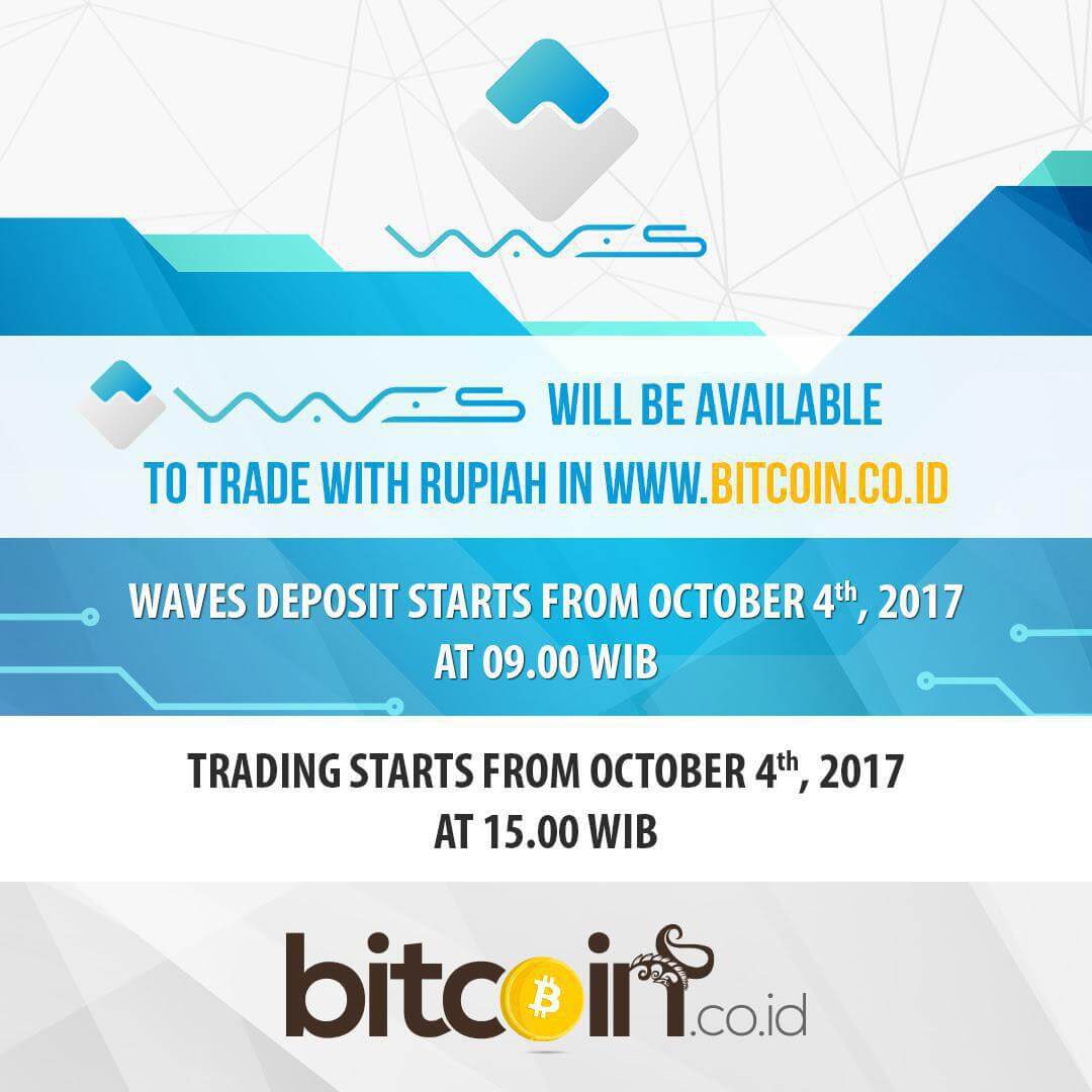 Bitcoin.co.id