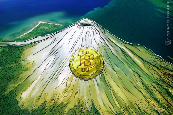 coinmag