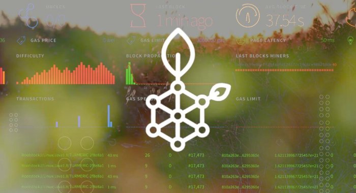 Смарт-контракты на биткойне реализует RSK