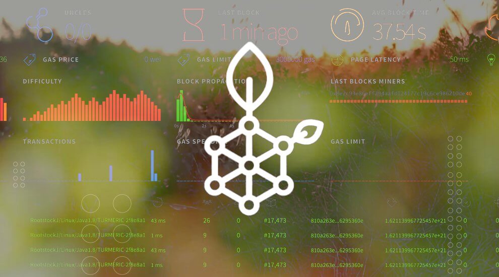 coinmag