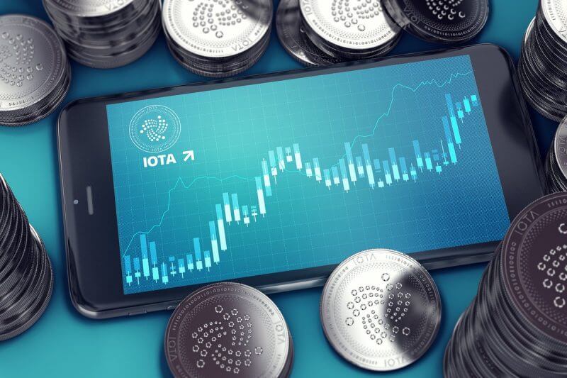 coinmag