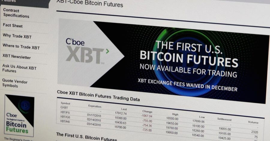 coinmag