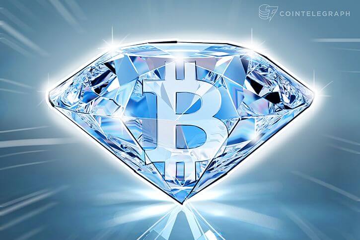 coinmag