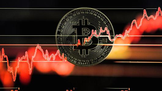 coinmag