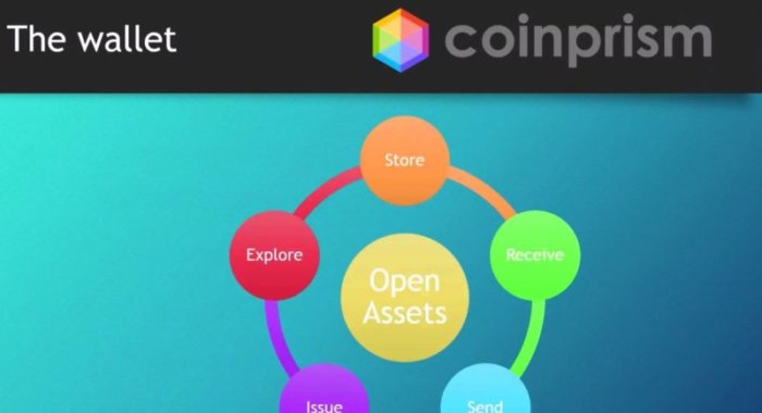Криптобиржа Coinprism объявила о скором закрытии