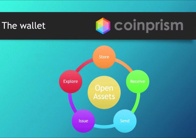 coinmag