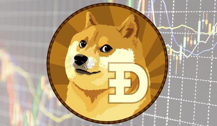 coinmag