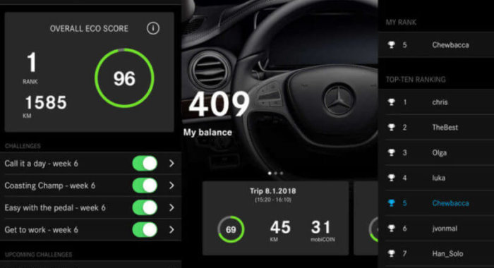 Daimler тестирует блокчейн для поощрения эко-вождения