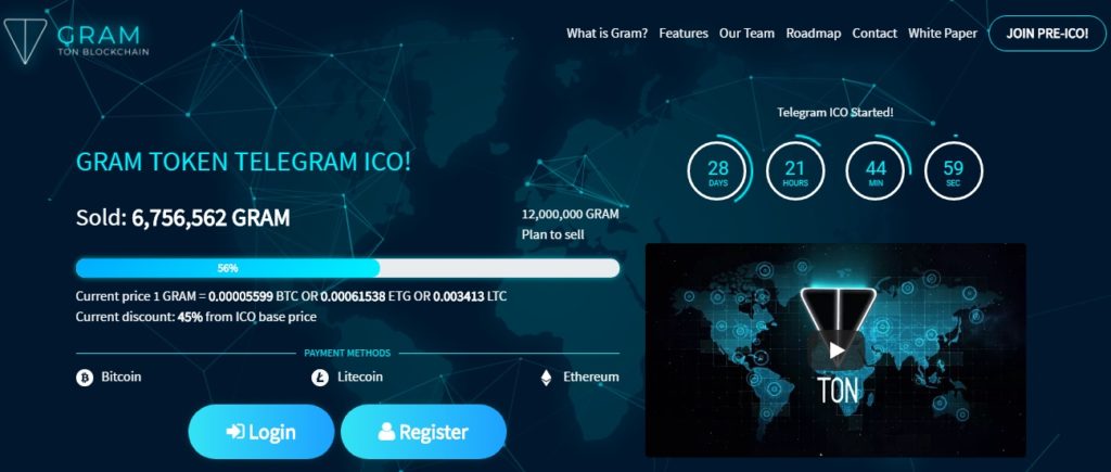токен Gram