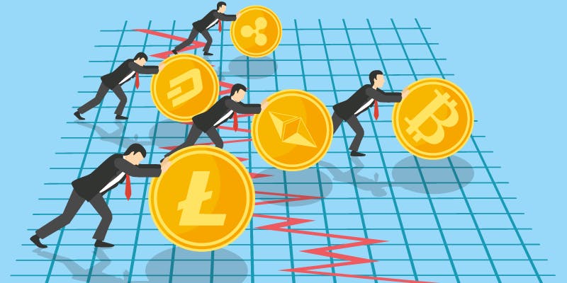 coinmag