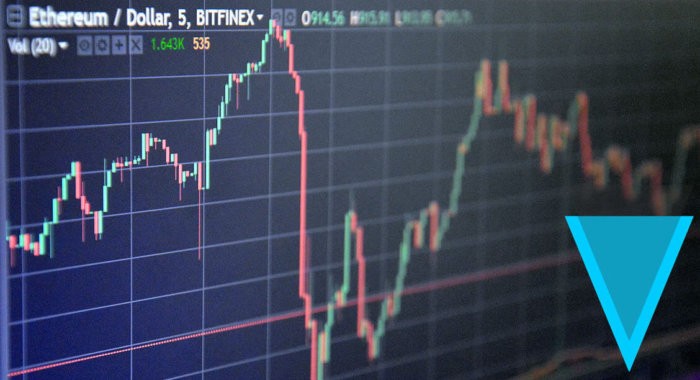Криптовалютная торговля в Азии: взлет альткойна EOS