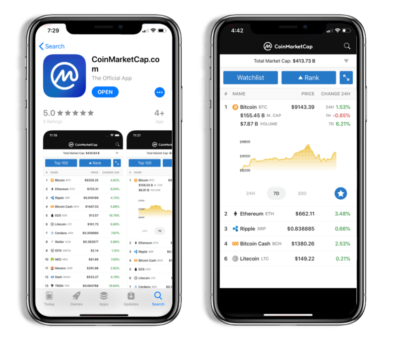 Coinmarketcap