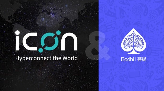 ICON (ICX) заключает стратегическое партнёрство с Bodhi (BOT)