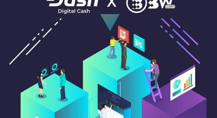 Dash запускается в майнинговом сообществе Bw.com