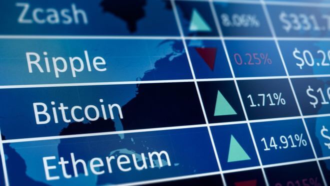 coinmag