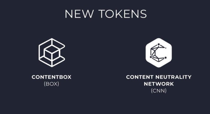 Bitfinex добавляет новые токены
