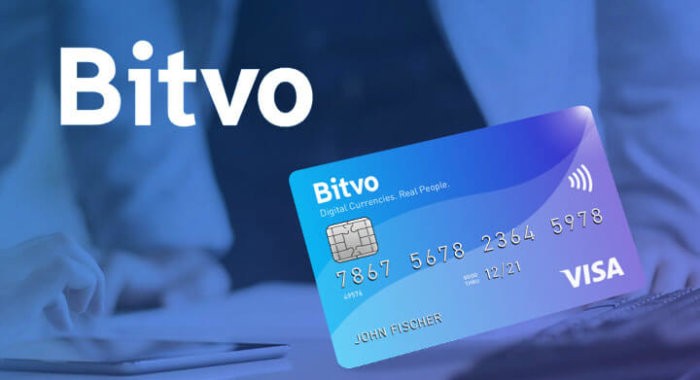Bitvo запускает инструменты технического анализа криптовалют